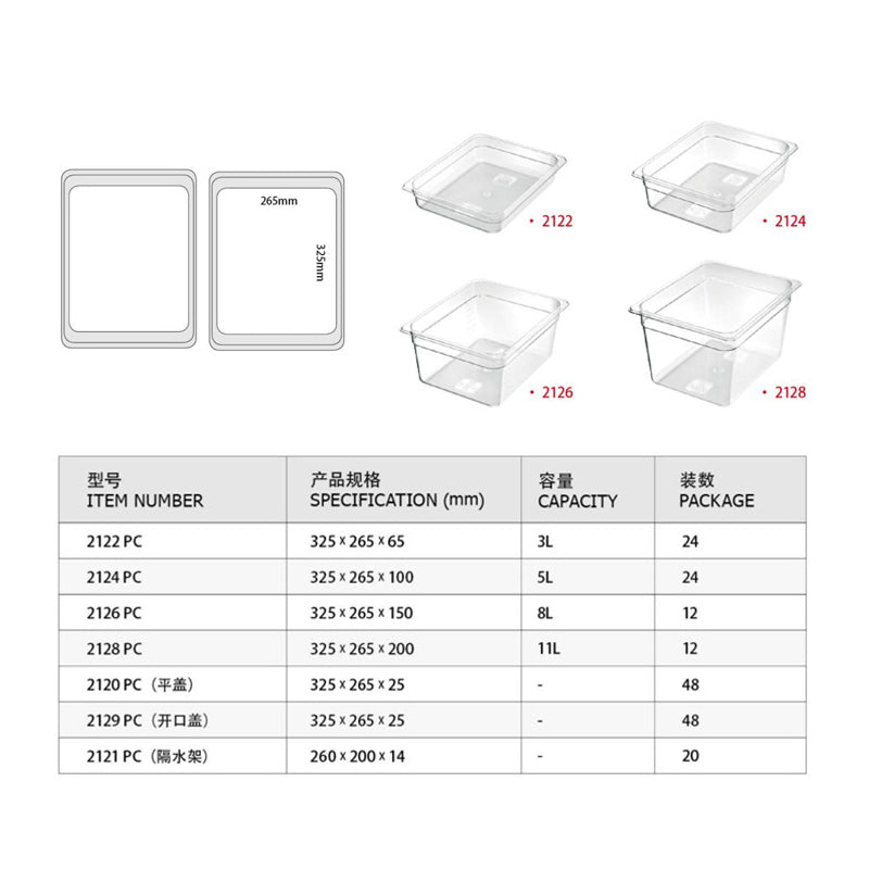 Gastronorme Pan - PolyCarbonate - 1/4 - Clear / 65mm